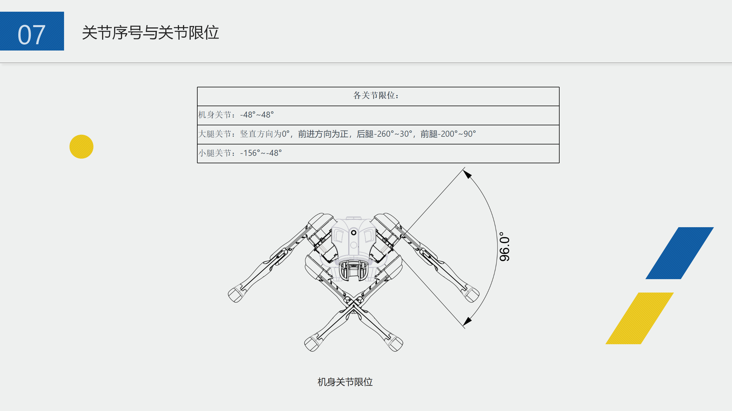 GO2产品资料_24.png